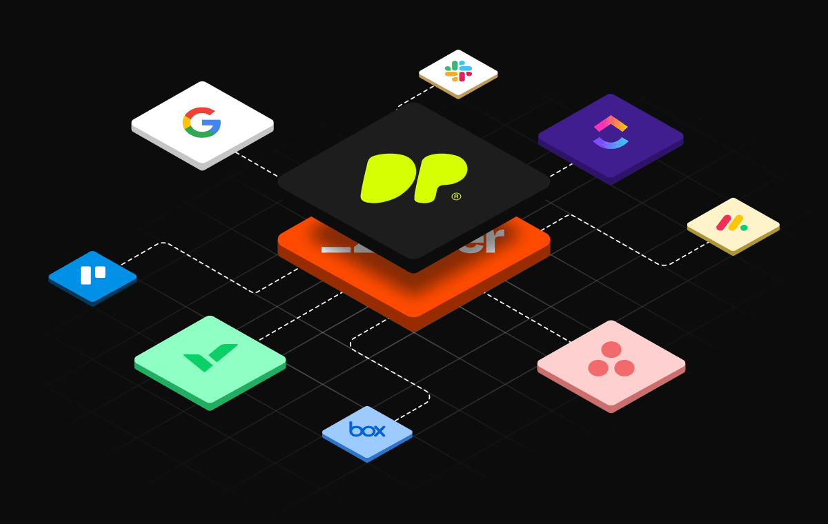 Zapier Integrations
